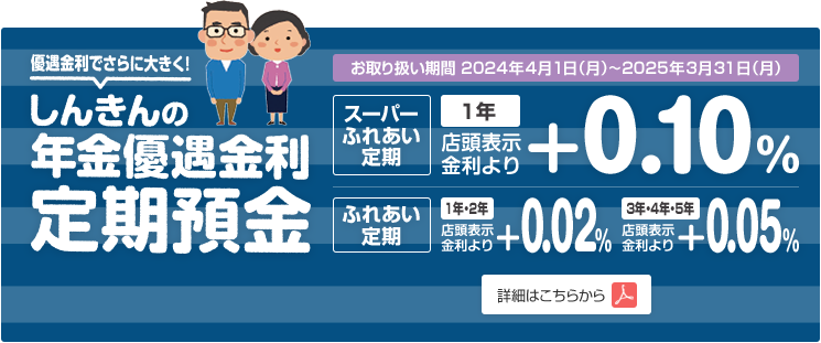 しんきんの年金優遇金利定期預金